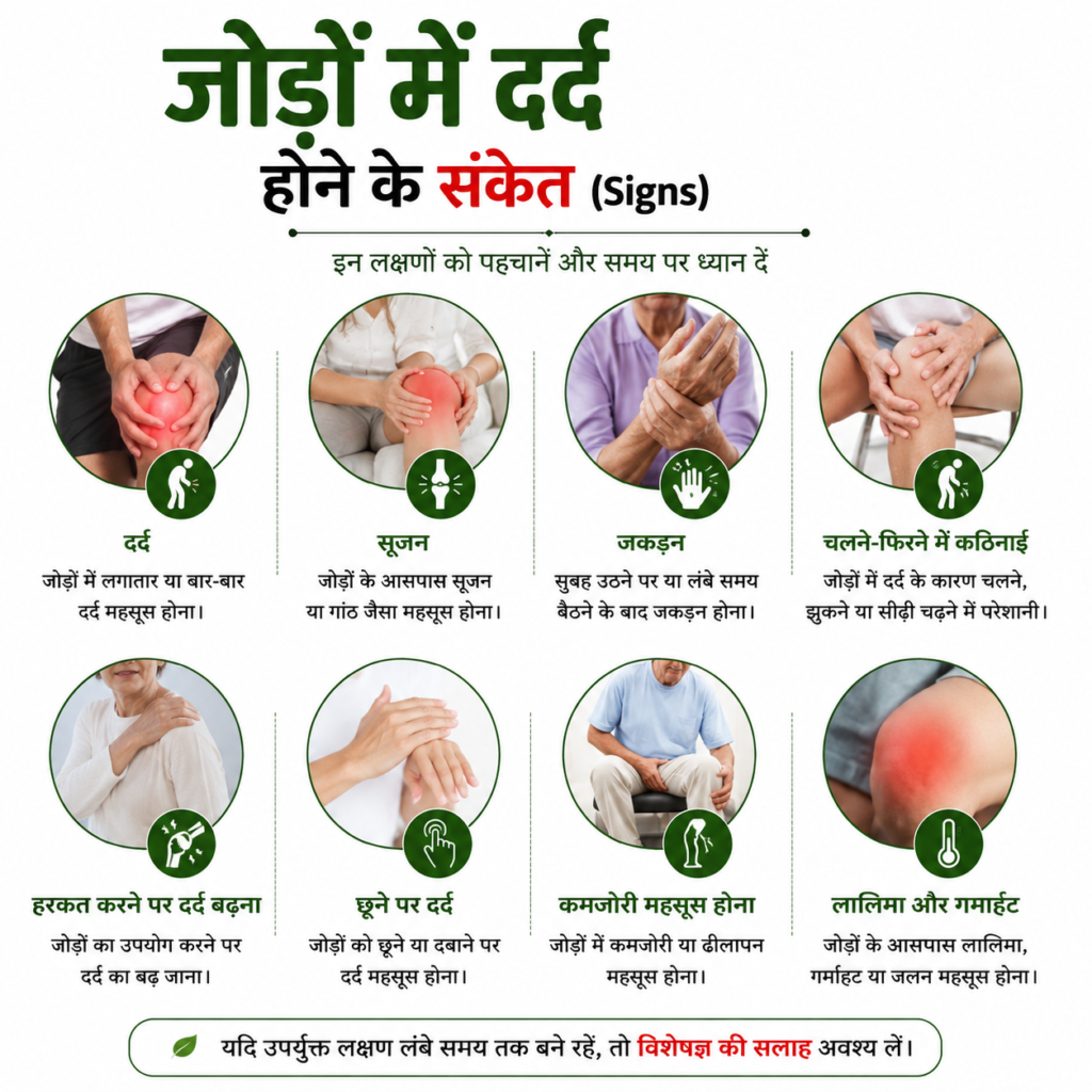Signs to have a joint pain 